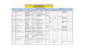 manage your supply chain thru product sourcing, order negotiation, logistics