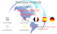 writing and translation services in multiple languages