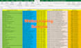 do data entry,copy paste,typing,webscraping and pdf to excel