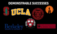 heavily edit your personal statement, statement of purpose, or admissions essay