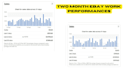 be ebay VA ebay dropshipping cross listing product listing lister