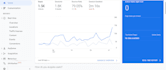 do rank math on page SEO of your wordpress website