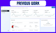 setup your shopify facebook ads and meta ads campaign specialist