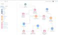 automate your business processes with salesforce flows