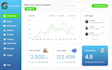 be full stack web developer using react js node js mongodb