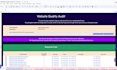 do website technical SEO audit by premium screaming frog