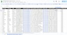be scraping restaurant and hotel owner valid email list in any country