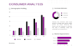 design interactive dashboard looker from data