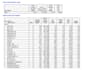 hvac calculations and duct design by hap