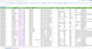 data enrichment appending and missing data collect