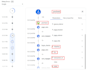 google ads enhanced conversion, ga4 ecommerce tracking for shopify, analytics 4