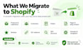 migrate your ecommerce to shopify and ensure SEO is not harmed