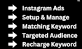 be your perfect facebook ads expert