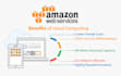provide AWS cloud computing services and deploy a scalable cloud ai backend