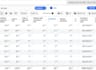 optimization ads on your fb digital marketing instagram promotion