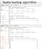 do mips assembly language programming and debugging
