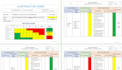 make job hazard analysis, job safety analysis and risk assessment