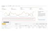 be your amazon fba guy to grow your store