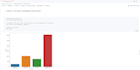 do python data analysis, data science, pandas, numpy, matplotlib, sklearn