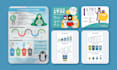 design creative infographics chart, graphs or diagrams