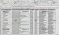 do data enrichment appending data entry company data etc
