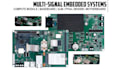 make embedded pcb design for stm32, esp32, arduino, nrf, gps, lora, ble and iot