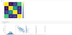 do machine learning, deep learning, data science, python projects