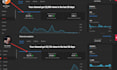create and set up a youtube channel perfectly