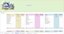 be your data visualization expert in google sheets