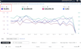 do excellent amazon keyword research, niche searchterms research for ppc
