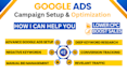 setup your google ads adwords PPC campaigns, ads specialist