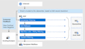 implement email security and purview message encryption