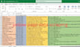 do yellow page scraper for targeted business data