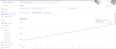 boost your app success with expert aso optimization services