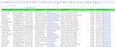 do provide mom and pop self storage complete information