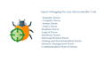 debug your microcontroller code