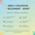 write early childhood development paper, research, and summaries