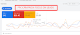 setup google ads adwords local business PPC campaigns