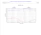 do hvac heating and cooling load calculations using hap