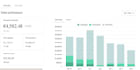 set up mailerlite automation, landing pages, and popup forms