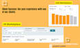 boost your sales through cost effective ways using amazon ads campaigns
