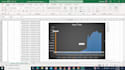 be your personal data analyst and visualization expert