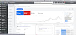 do real estate facebook ads, sale generating instagram ads campaign
