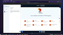 setup bigbluebutton bbb,  virtual classroom system