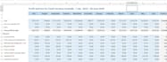 do any type of data entry in 3 hours