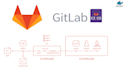 deploy and configure gitlab and gitrunner using docker