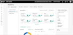 setup tiktok shop, manage tiktok ads and affiliate outreach and marketing