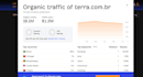publish premium guest post on brazil popular sites