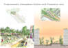 draw strategic masterplan for sustainable urban development