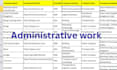 be your best personal administrative virtual assistant